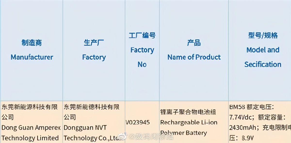 小米MIX 4 最新消息：屏下摄像头+MIUI13+120W快充