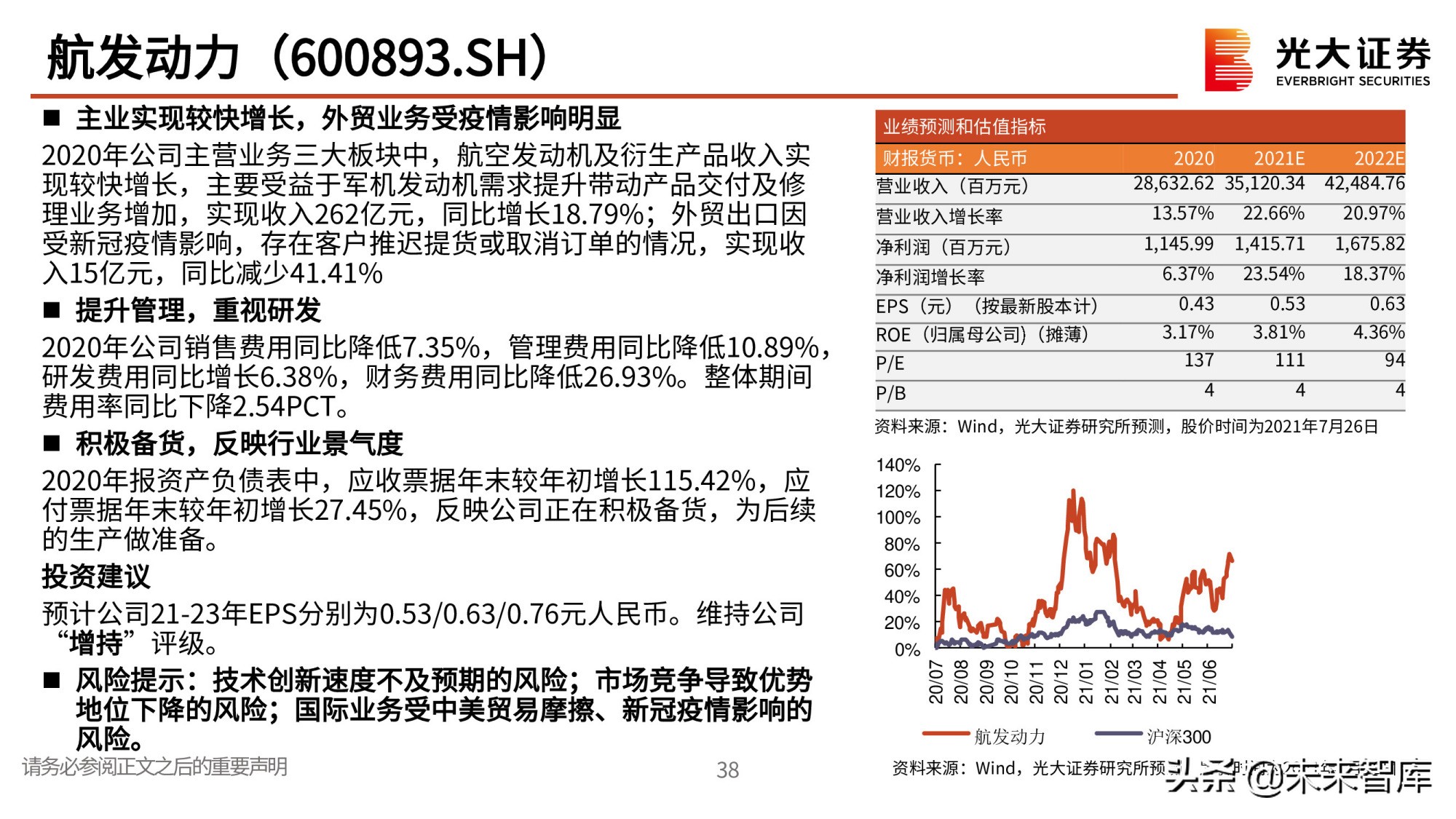 军工行业研究与中期投资策略：寻找高确定性成长赛道