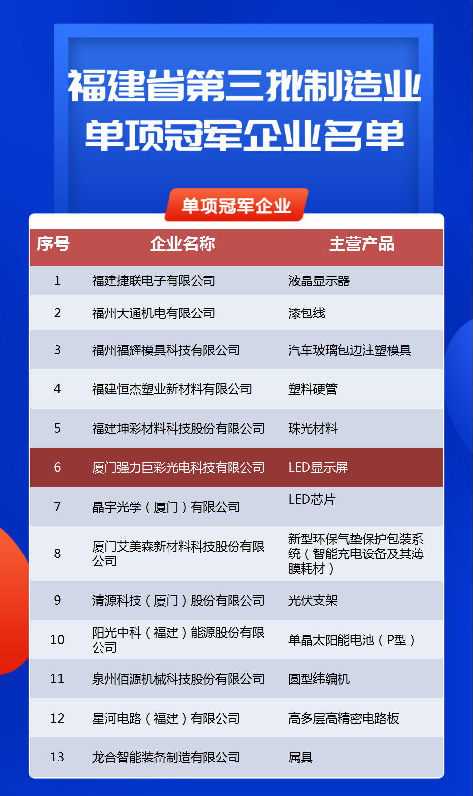 民族驕傲！強力巨彩獲評“2020中國年度影響力民族品牌”