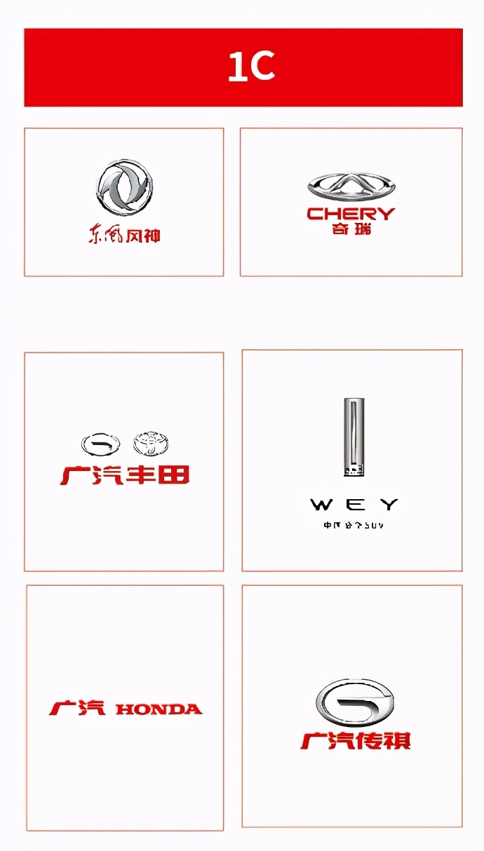 抢票通道即将关闭，郑州国际车展参展品牌一览