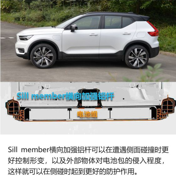 除了安全方面以外，沃尔沃XC40纯电版还带来了哪些体验？