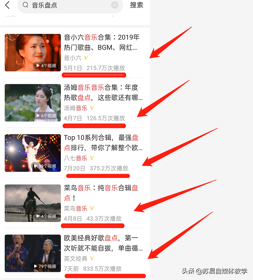 适合宝妈上班族做的3个领域，一天200，每天2个小时就够了