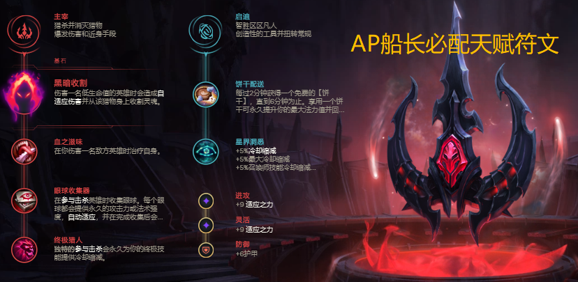 LOL：研究了三年的船长黑科技，一个大五杀，网友：为啥我玩0-10