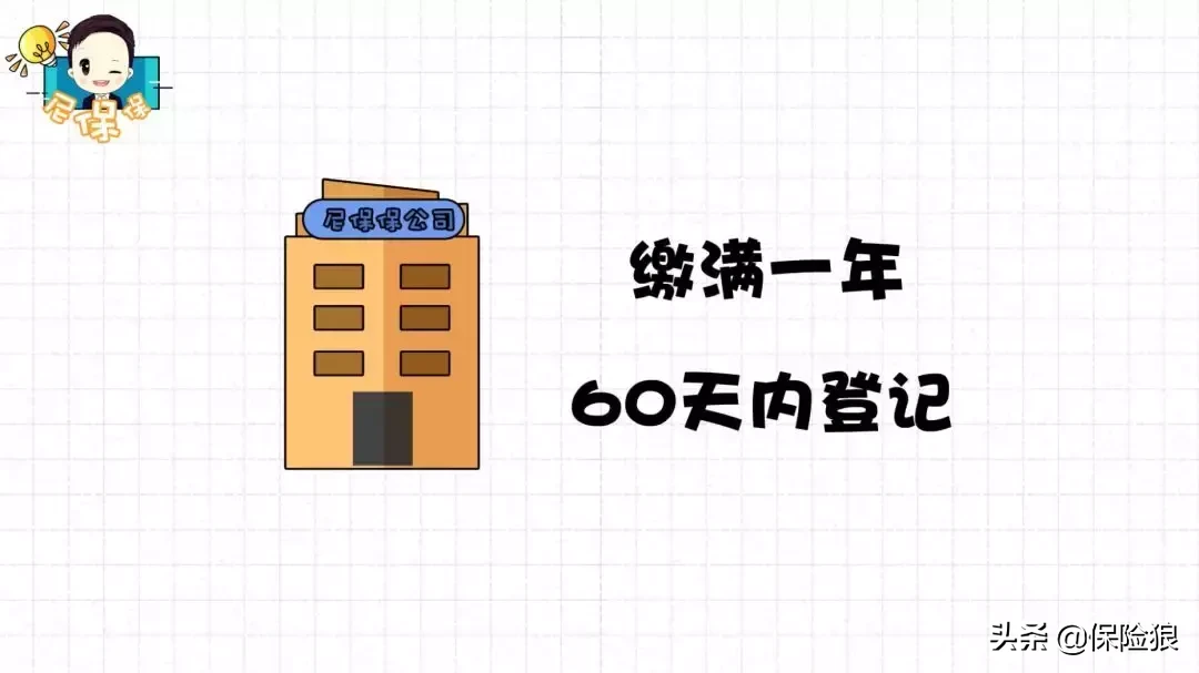 一看就懂:「五险一金」都包括什么? 第8张 一看就懂:「五险一金」都包括什么? 第8张