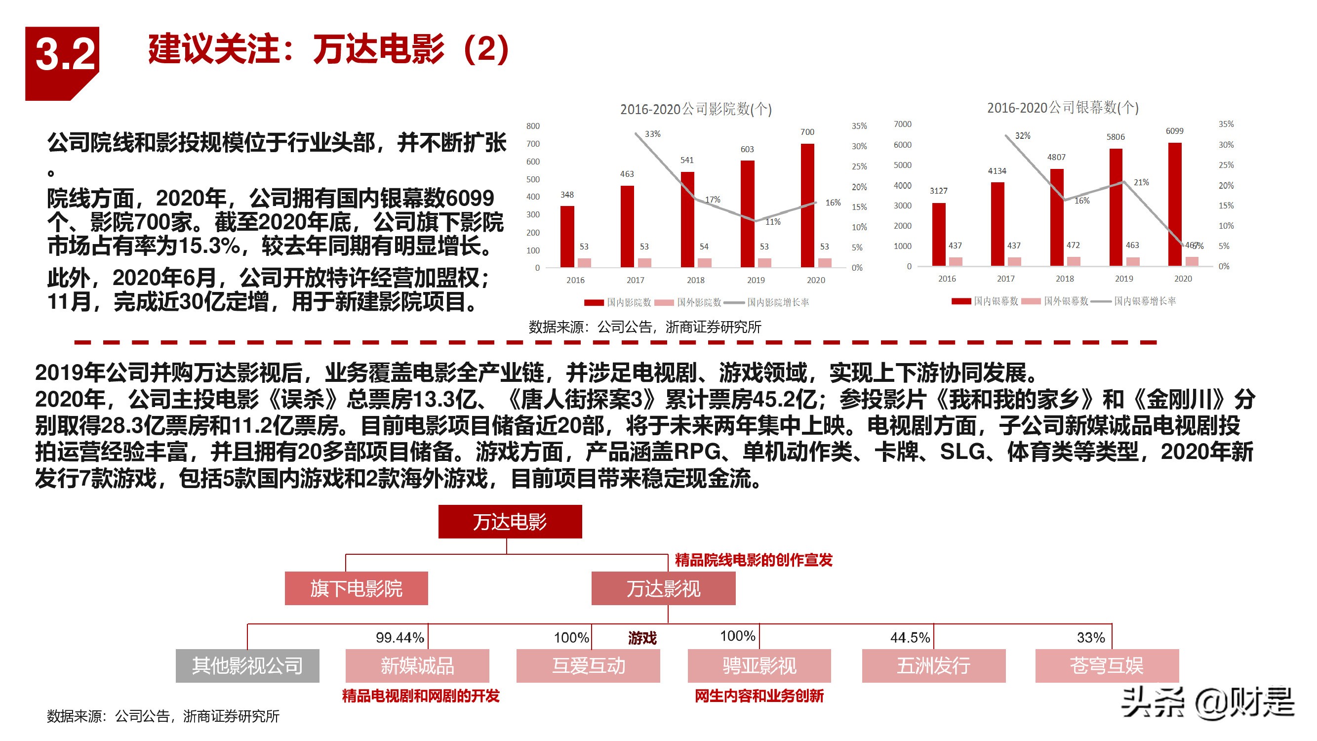 傳媒行業(yè)秋季投資策略：新產(chǎn)品，新周期