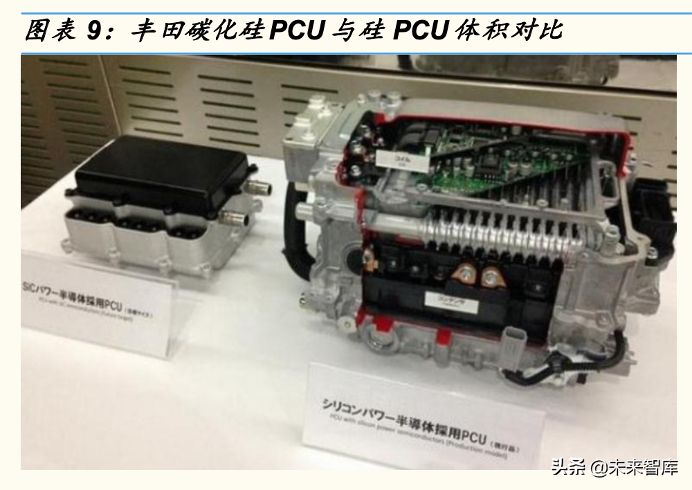 半导体行业研究：砷化镓本土闭环，碳化硅等待“奇点时刻”