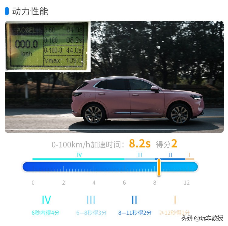 2.0T+9AT，20来万的昂科威S能开出豪车的质感