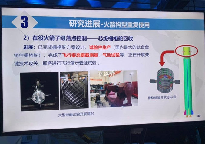 中国航天的大跨越：火箭终于不再“有毒” 回收后还能第二次发射