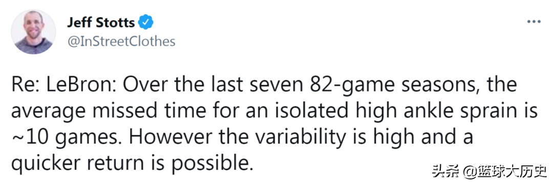 Termless armistice! Ankle perch sprain! Just, latest news gives heat