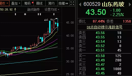 继口罩之后，又一医疗物资将引来全球来华“扫