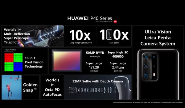 华为公司P40系列产品宣布公布 五千万清晰度主摄售6203元起