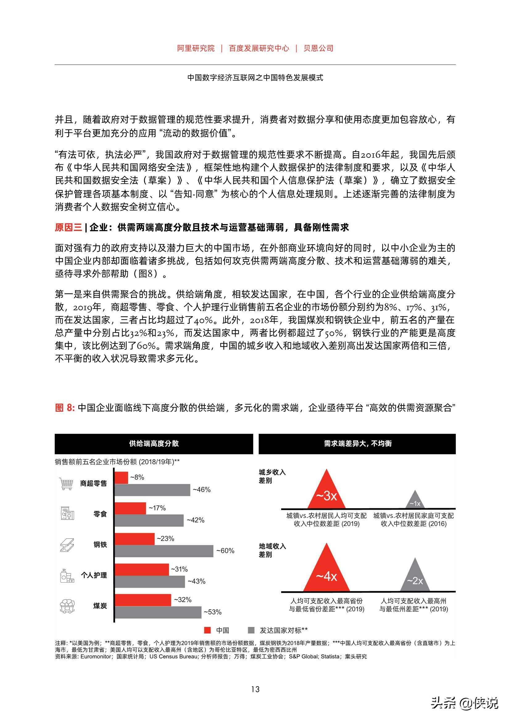 数字经济互联网之中国数字化发展模式研究