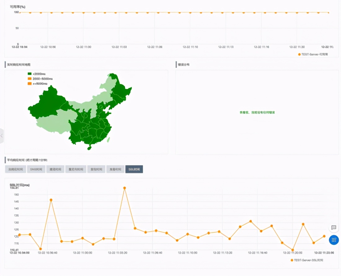 高性能Nginx HTTPS调优，如何为HTTPS提速30%