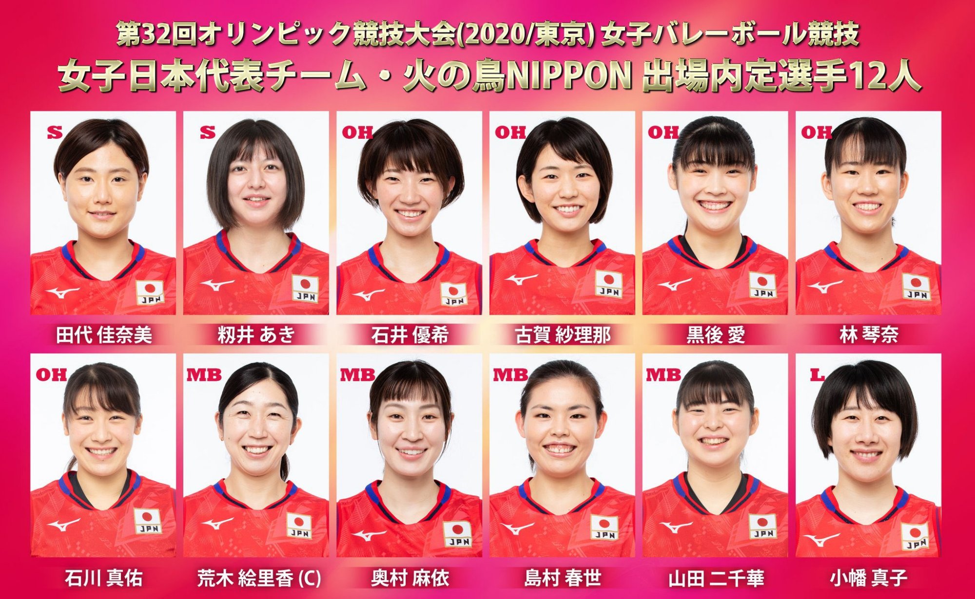 50人选12人,须满足4个条件,日本女排主帅中田久美压力大到想哭- MP头条