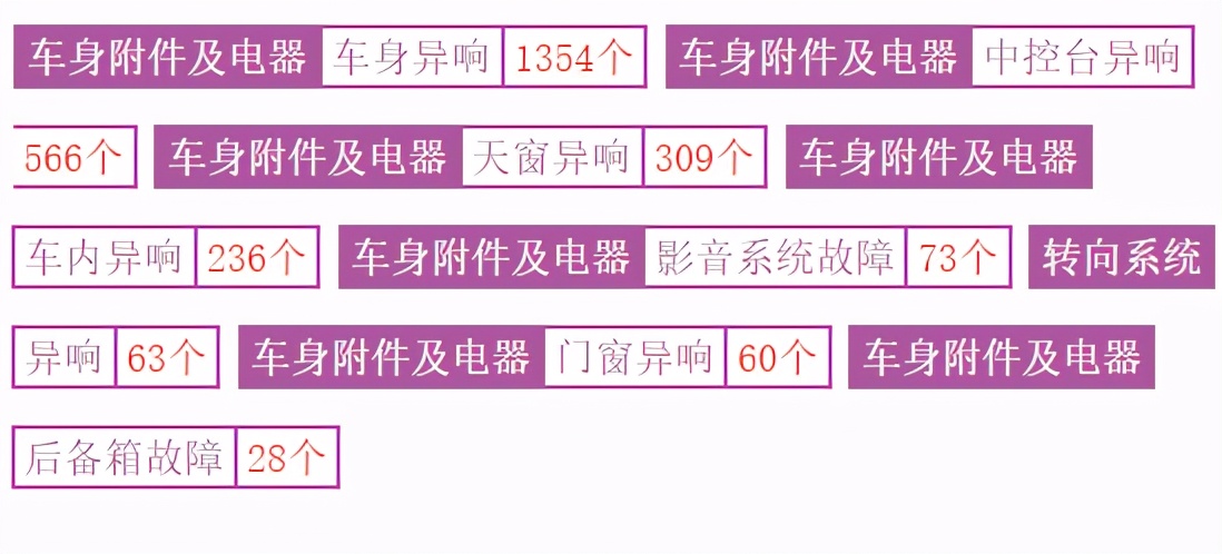 a(chn)܇͵Q푆}ttδ⣬ڸĿƝô