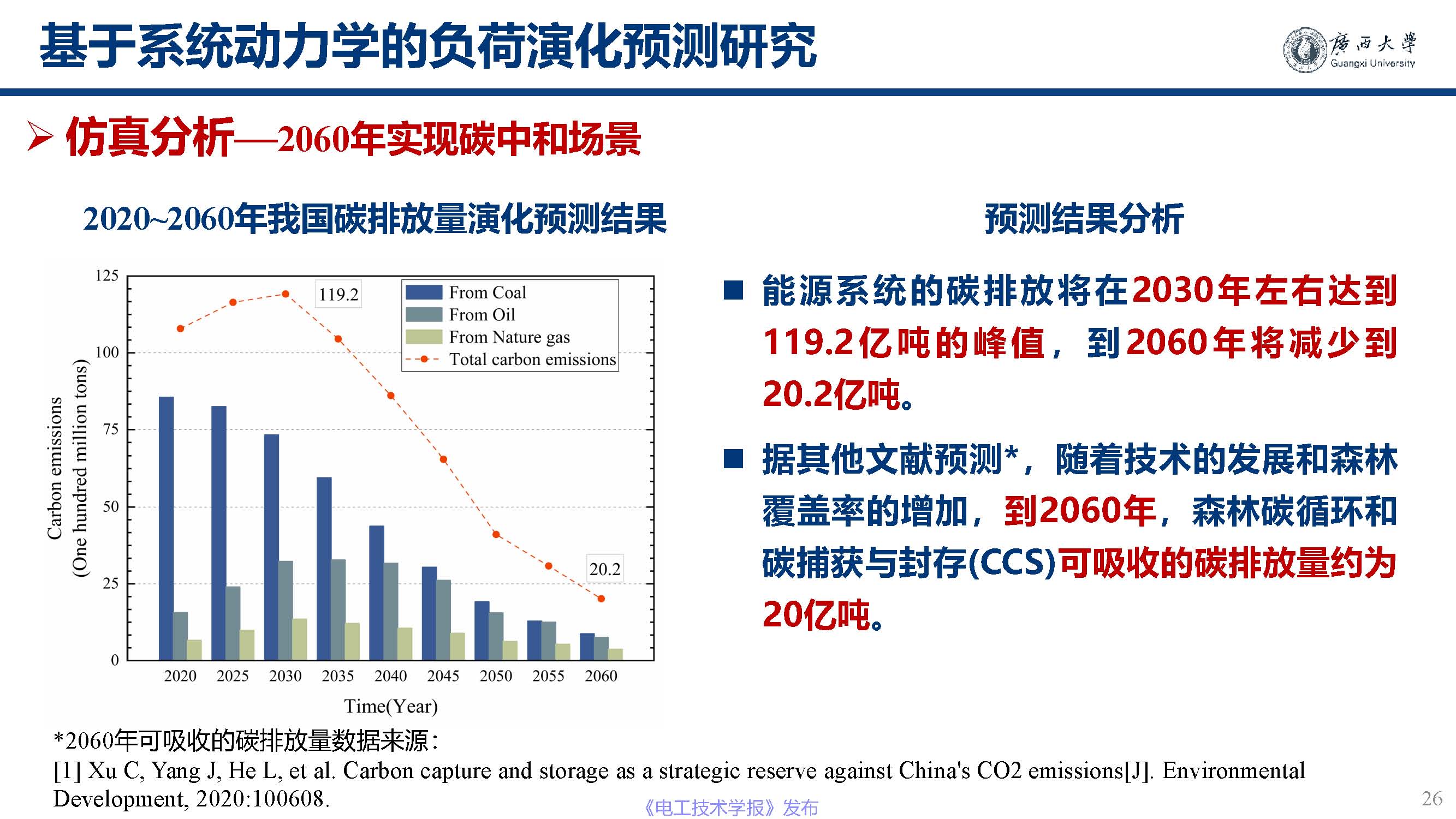 广西大学黎静华教授：新能源电力系统源-荷特性分析与预测