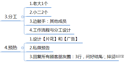 微信群运营方案有哪些（微信群运营方案及技巧策略）