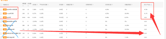 一篇学会，直通车智能推广