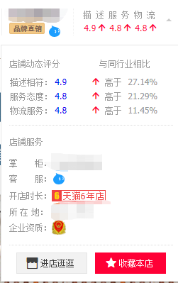 新手必学实操，如何通过付费推广加运营提升店铺