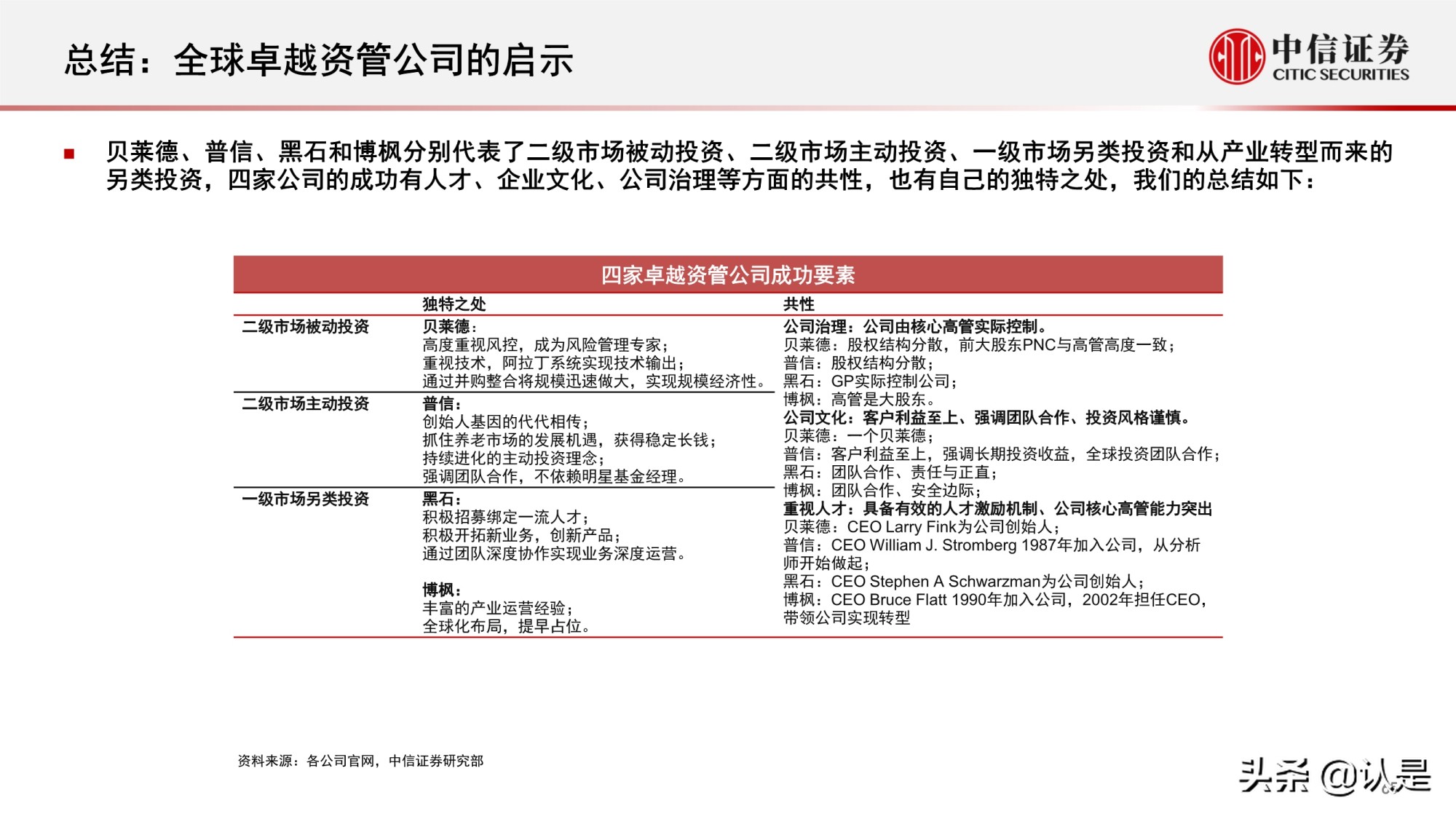 资产管理行业研究：海外资管行业变迁与优秀公司案例分析