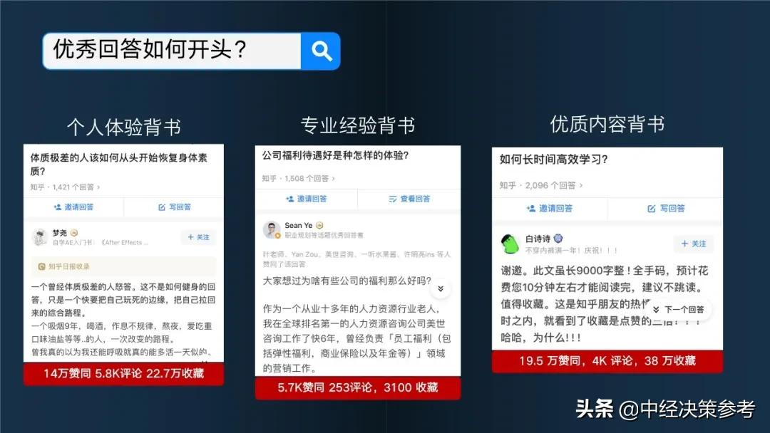 知乎营销,是怎样一种体验?