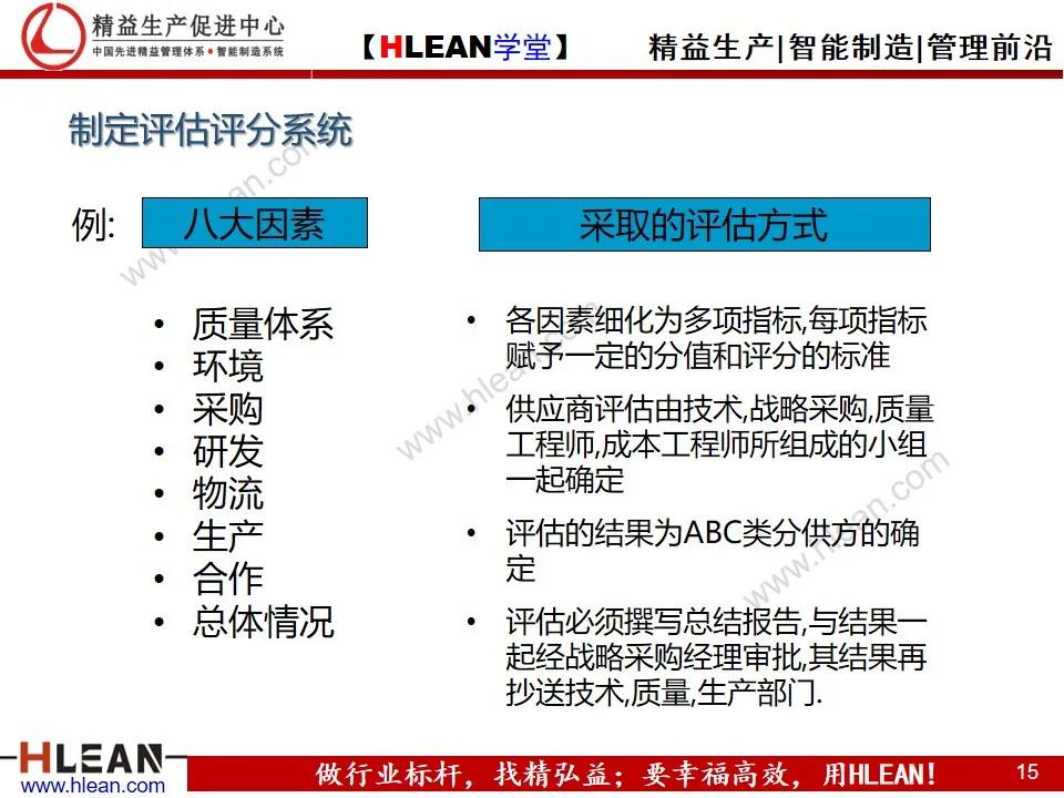 「精益学堂」供应商关系管理与维护