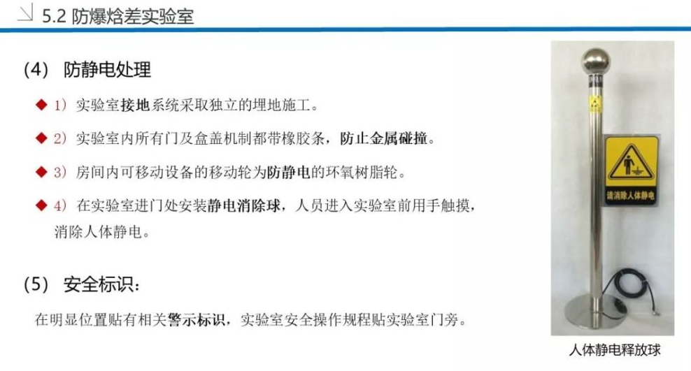 技术分享！焓差实验室设备及原理详解