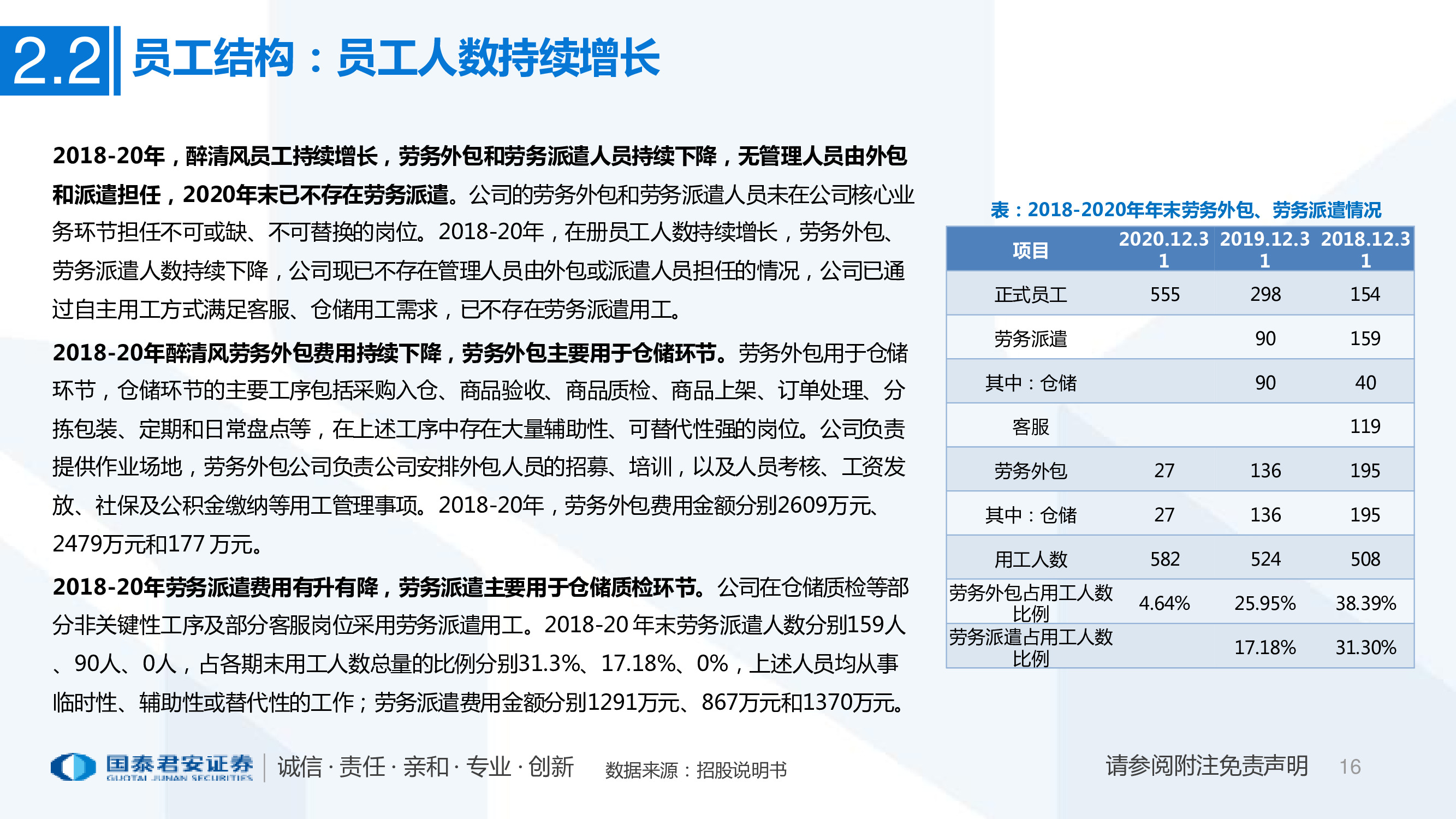 一文看懂醉清风招股书：成人用品电商第一股，积极推进多元布局