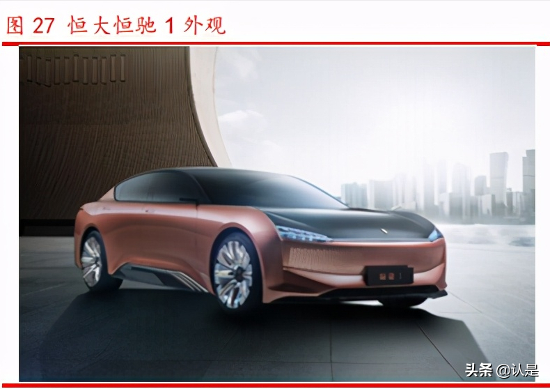 上海车展专题研究报告：巨头入局加速变革，产业格局重塑