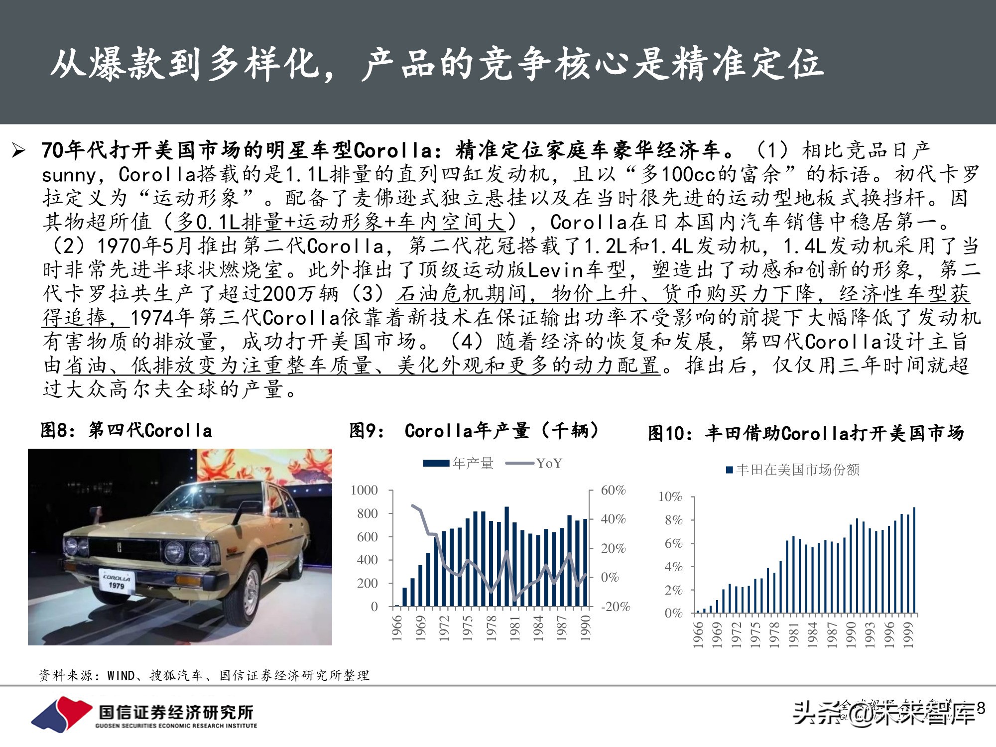 汽车行业前瞻研究：智能汽车时代，商业模式有何变化？