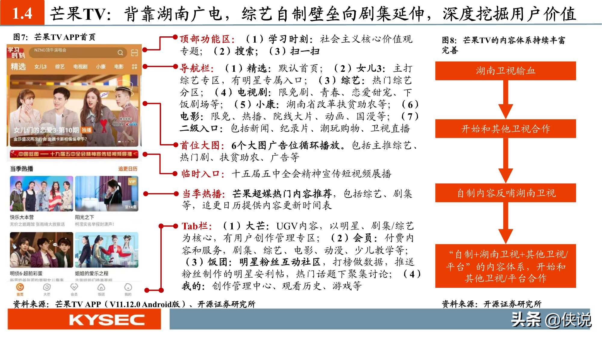 “获客、留存、变现”：六大视频平台深度对比（深度）