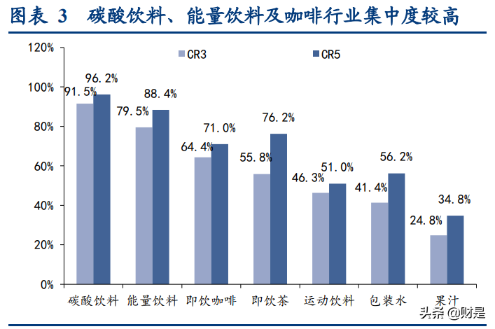 东鹏饮料深度研究报告：鲲化为鹏，志图神州