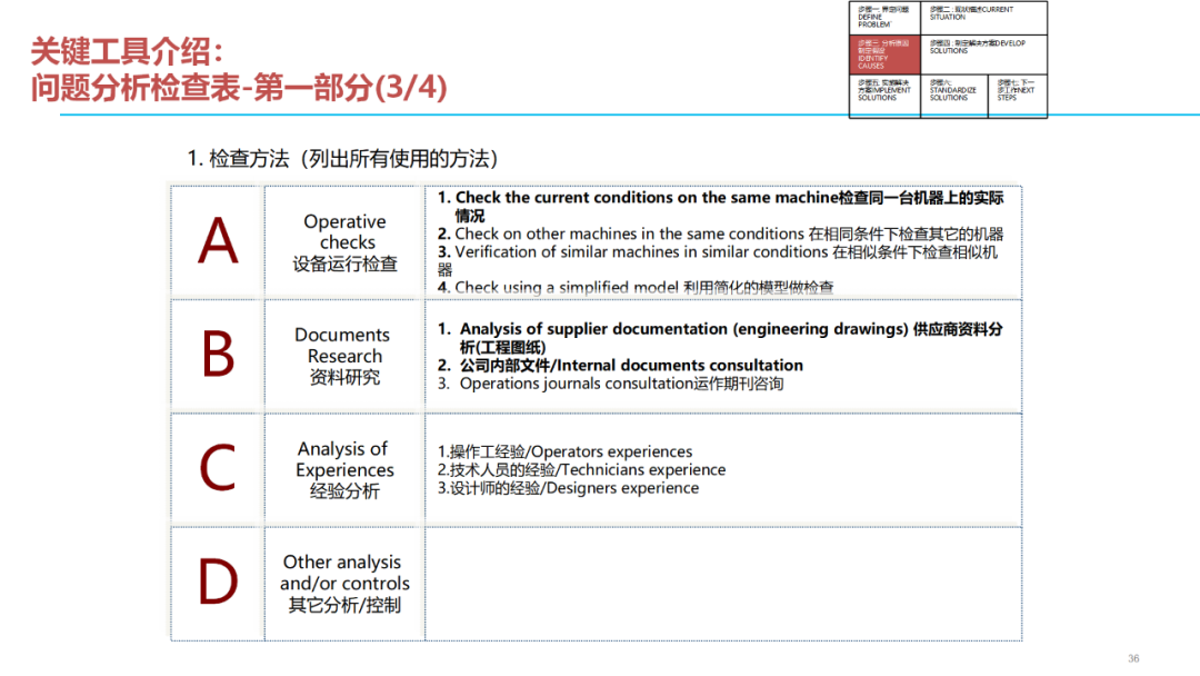 「标杆学习」质量问题分析解决七步法