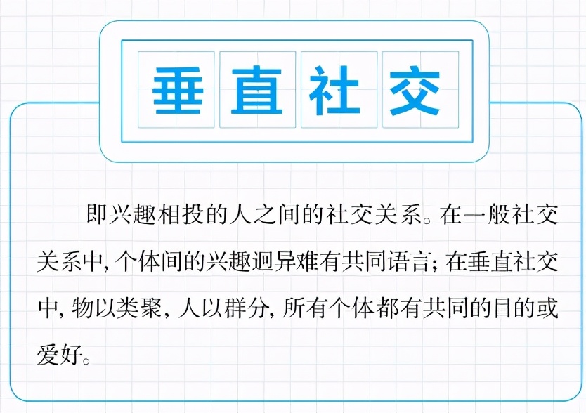 16个网络热词，你知道几个？