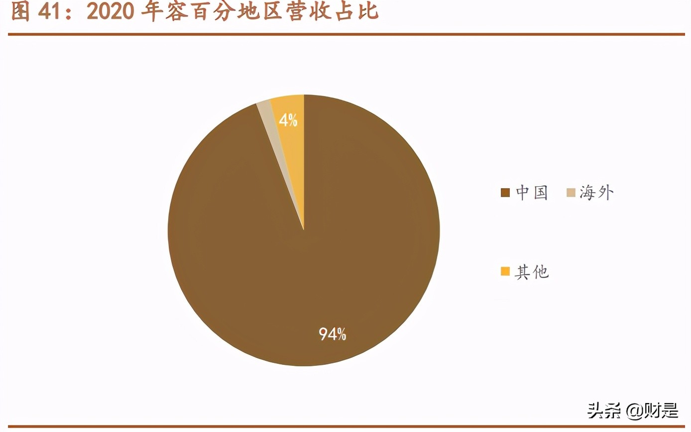 容百科技深度解析：高镍正极龙头崛起之路
