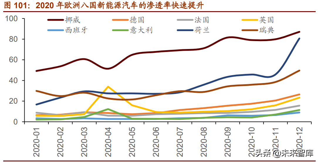 A股下半年投資策略展望：從進攻到防御，從成長到價值