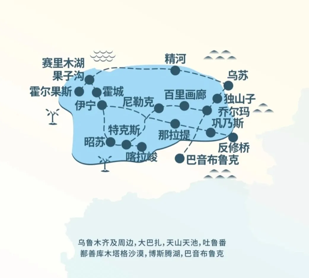 此生必去的新疆怎么玩?看完这篇就够了