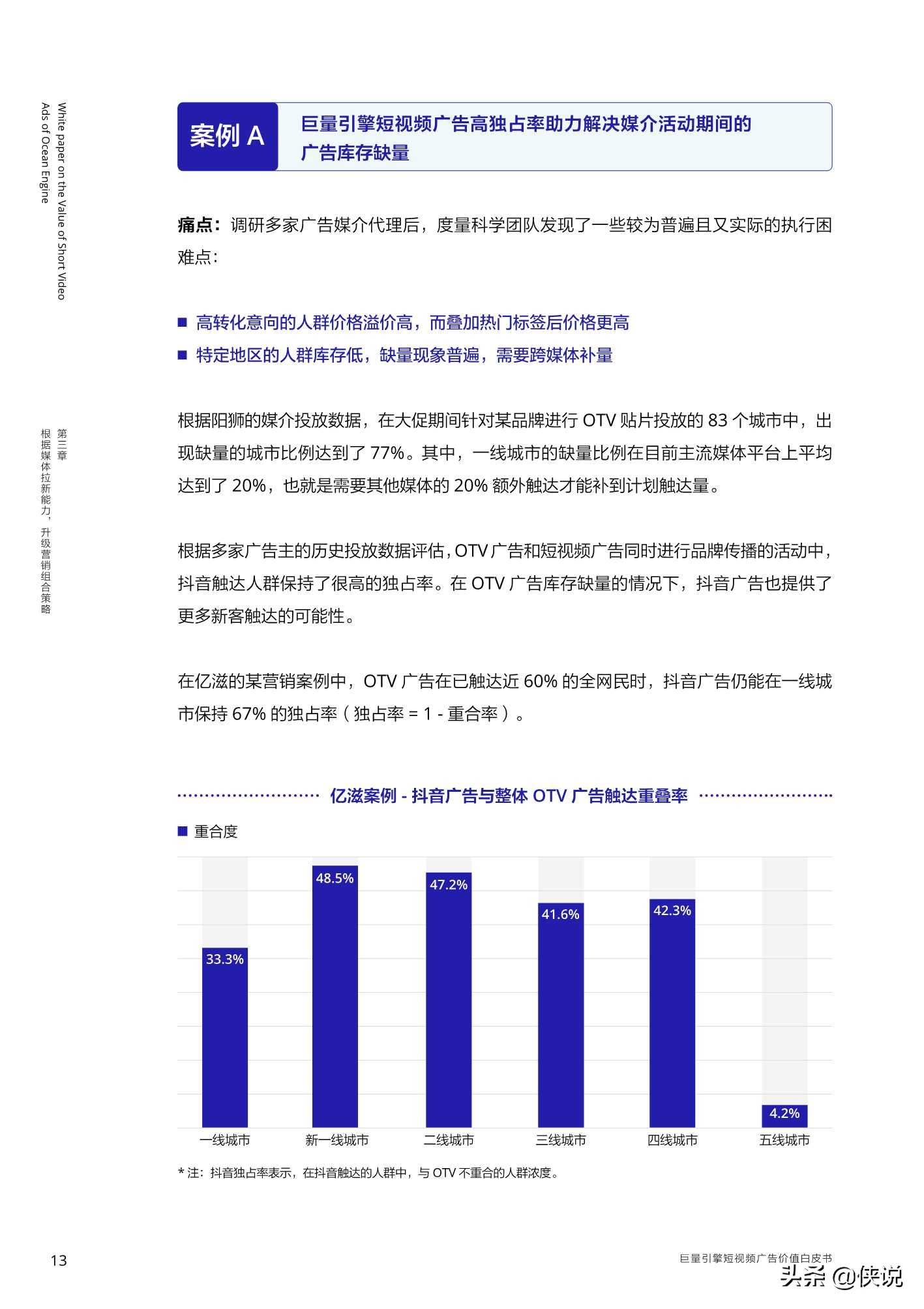 巨量引擎短视频广告价值白皮书