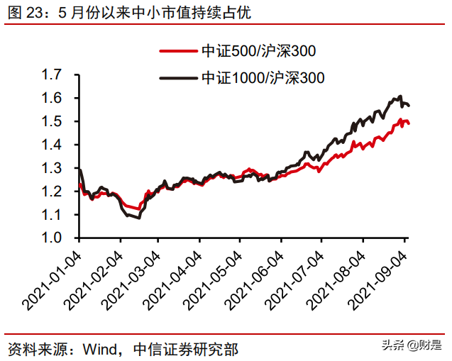 “专精特新”专题研究：专精特新的时代，制造强国的未来