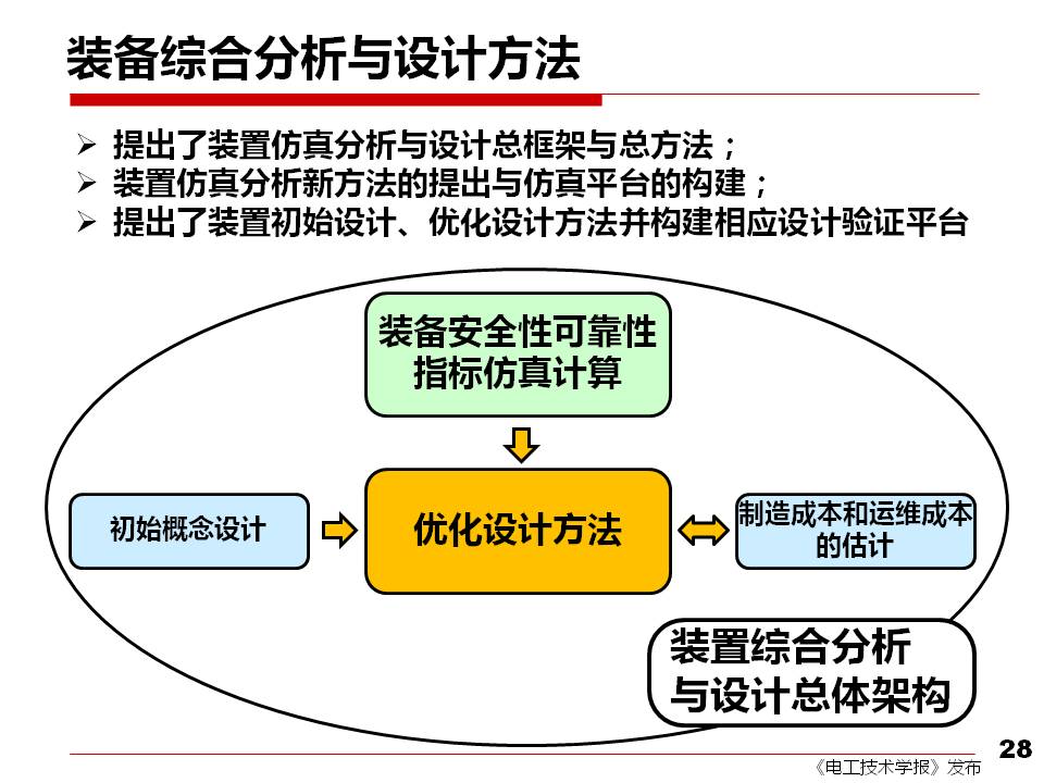 西安交大刘进军教授：从安全性和可靠性看电力电子技术面临的挑战