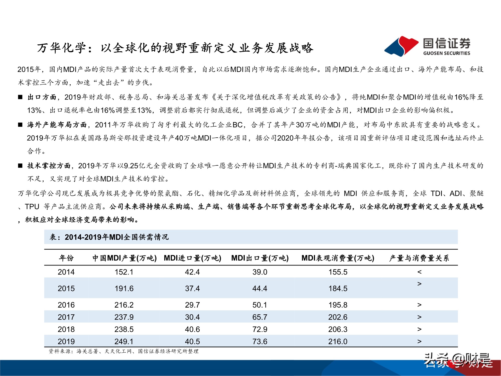 万华化学深度研究报告：万华化学的自主创新发