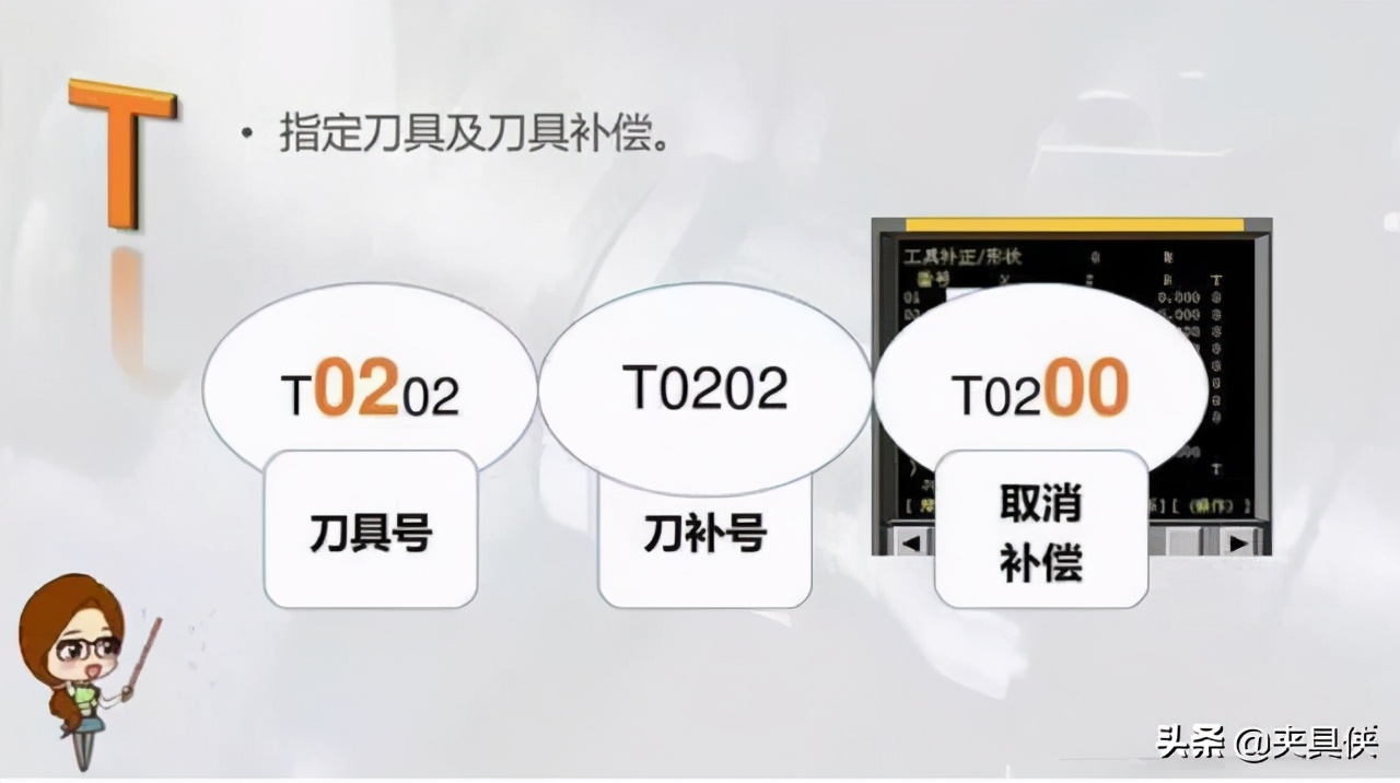 補償,在指令格式中t0202中,前兩位02表示刀具號,後兩位02表示刀補號