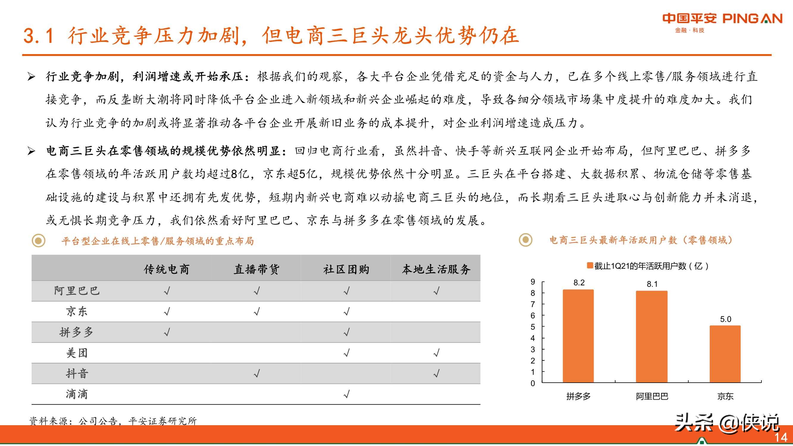 电商多元化趋势显现，新消费领域发展遇良机（平安证券）