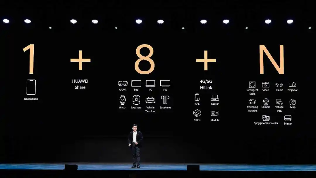 华为公司18点宣布官方宣布，又有5款华为机型，可升全新华为荣耀手机系统软件了！