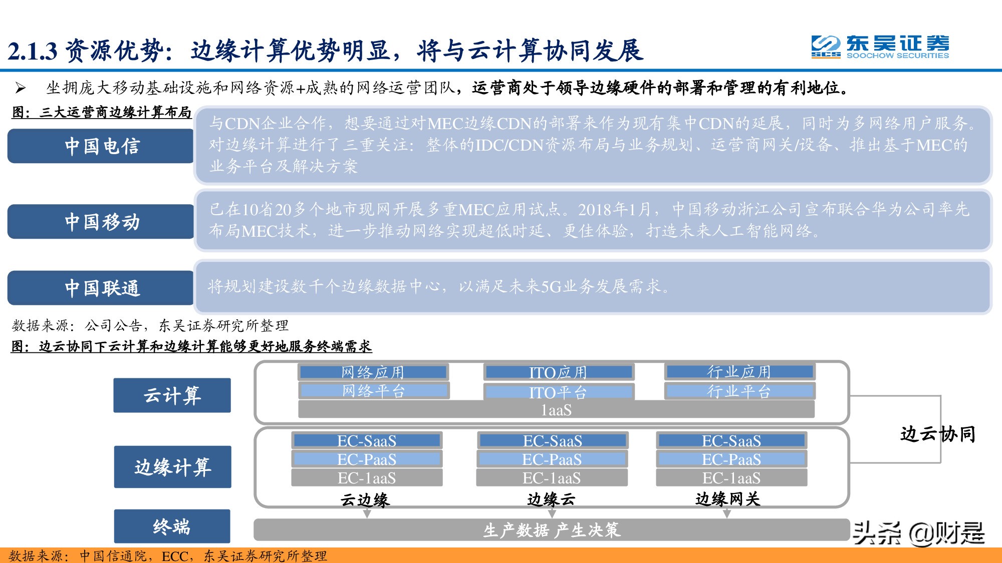 通信运营商专题报告：凭借多种竞争优势，运营商云计算大有可为