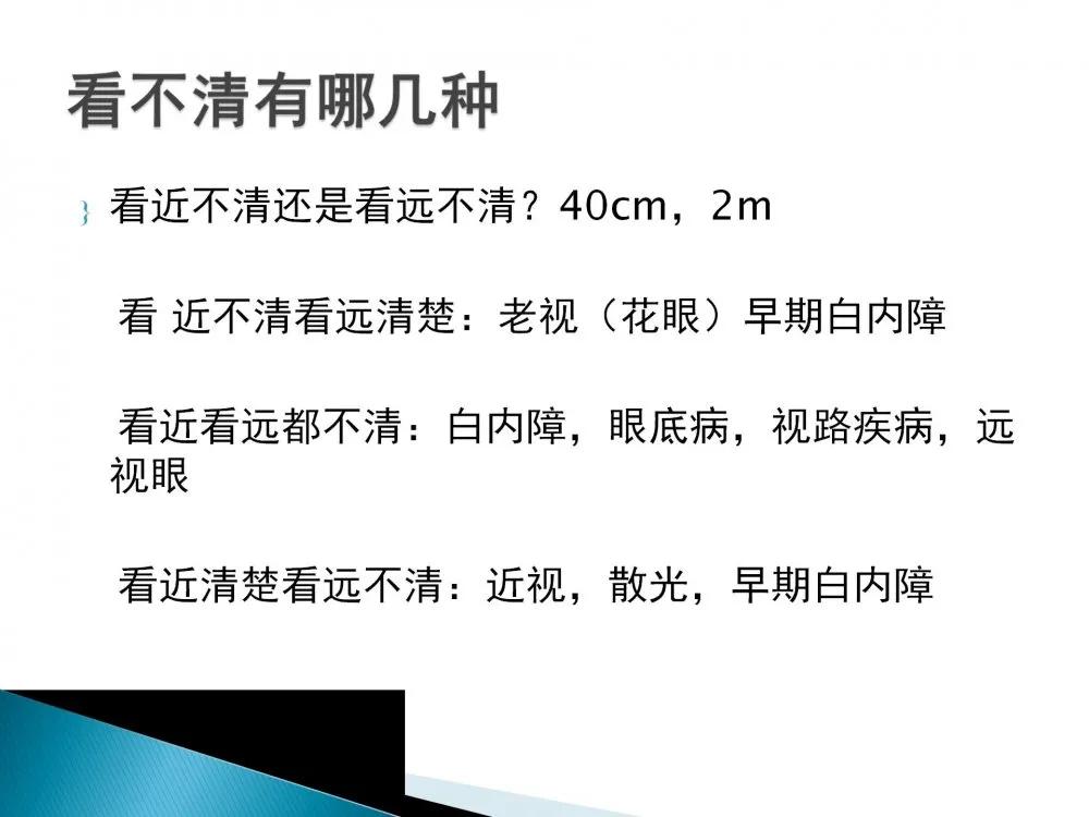 健康科普大赛获奖作品展示⑤|老年人常见眼部不适