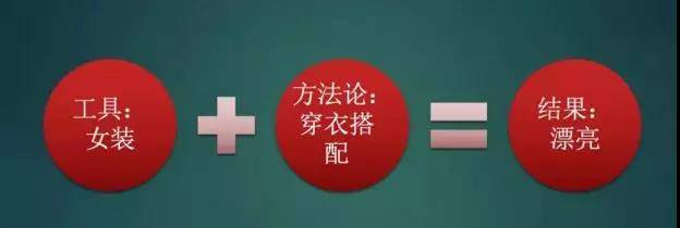 写作变现赚钱的7种方式（纯干货）