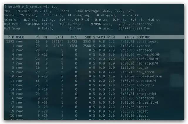 手摸手教你 CentOS 入门必备基础知识（建议收藏）