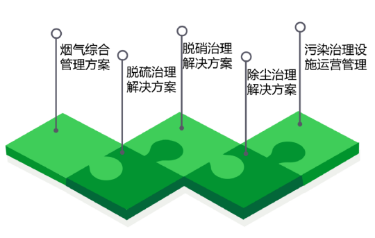 奥瑞斯携三大新系统设备亮相广州陶瓷工业展