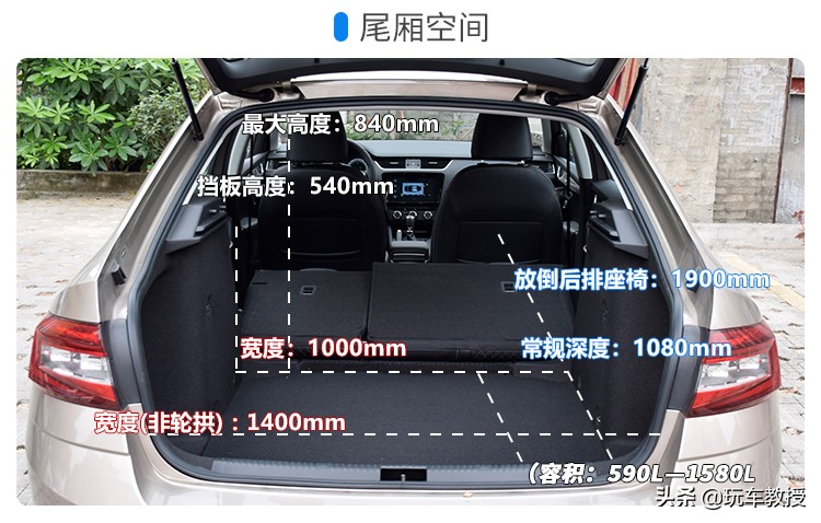 靠谱的合资车最低才6.58万，这些车都实力十足
